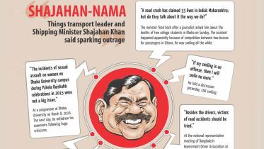 shajahan-nama-featurted.jpg
