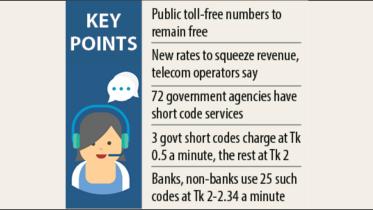 short code tariff.jpg