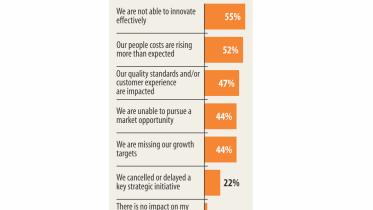 Skills development.jpg