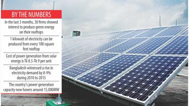 solar panels rooftops.jpg