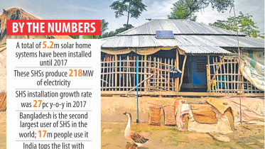 Solar power capacity.jpg