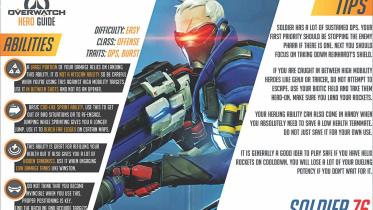 SOLDIER 76
