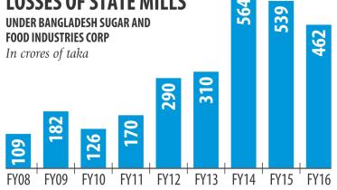 State sugar mills.jpg