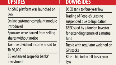 Stock investors haunted.jpg