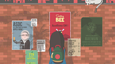 Student  Competitions in Bangladesh