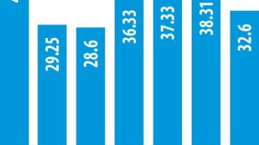 Teletalk losing customers.jpg