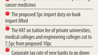 tex review proposals.jpg