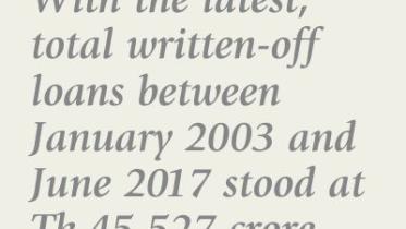 Bank Loan in Bangladesh of 2017