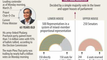 thai vote.jpg