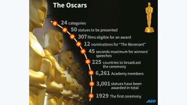 The-Oscars.jpg