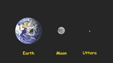 The Land beyond the Airport