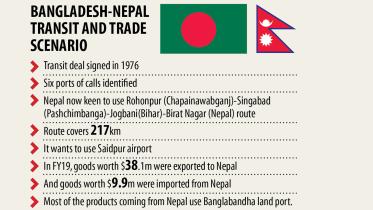 trade-with-nepal.jpg