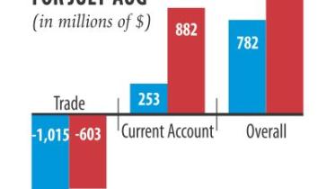 trade balance.jpg