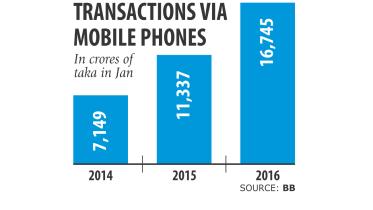 Transactions through.jpg