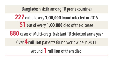 Tuberculosis (TB).jpg