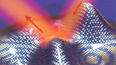 Ultrathin invisibility cloak