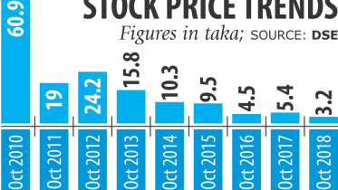 United Airways shareholders.jpg