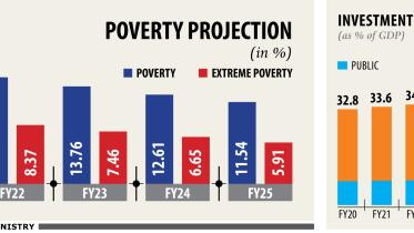 Widening job marke.jpg