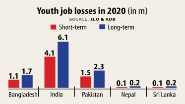 Youth-unemployment.jpg