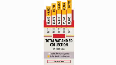 total-vat.jpg