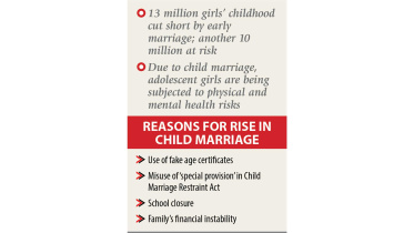counter-child-marriage.jpg