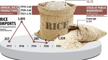 rice-price.jpg