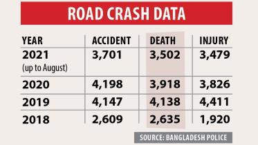 road-crash-data.jpg
