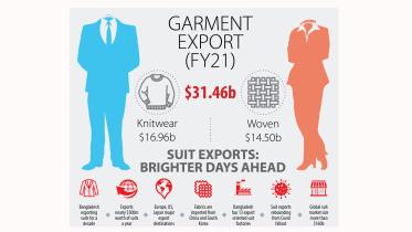 garment-exp.jpg