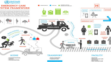 emergency-care-system.jpg