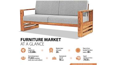 furniture-industry.jpg