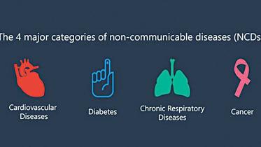 non-communicable diseases