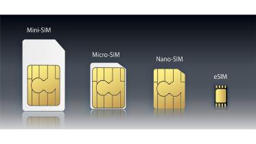 eSIM in Bangladesh