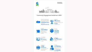 standard-chartered-bangladesh.jpg