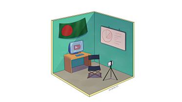 starting a youtube channel 2022