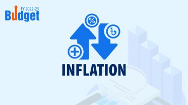 inflation target