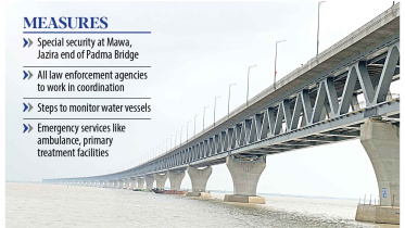 padma-bridge-foolproof-security.jpg