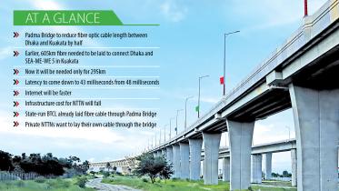 padma bridge for faster internet