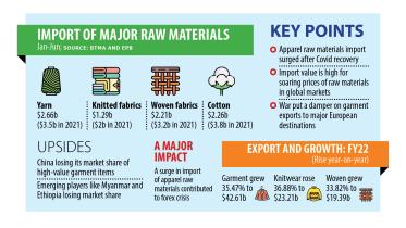 import-of-basic-raw-materials.jpg