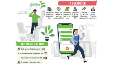 Teletalk again failed to pay fees