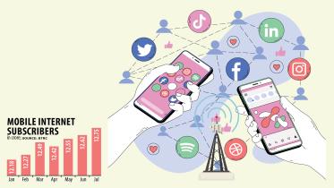 internet users rise 2022