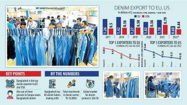 global-denim-market.jpg