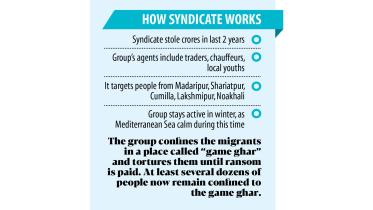 transnational-trafficking-syndicate.jpg