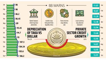 macroeconomic stability