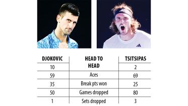 novak-djokovic.jpg