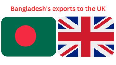 Bangladesh's exports retain duty benefit to UK