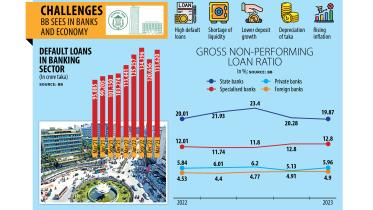 banking-sector.jpg
