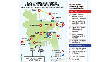 Create economic corridor to boost output, jobs