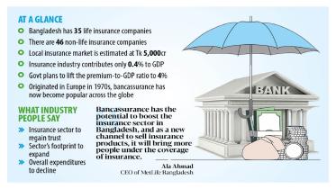 Banks to sell insurance