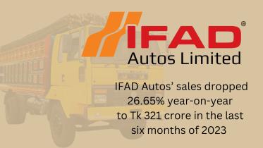 IFAD Autos suffers massive fall in profit