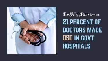 21 percent of doctors made osd in government hospitals